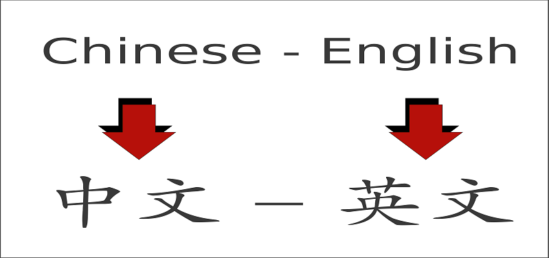 chinese language in english translation