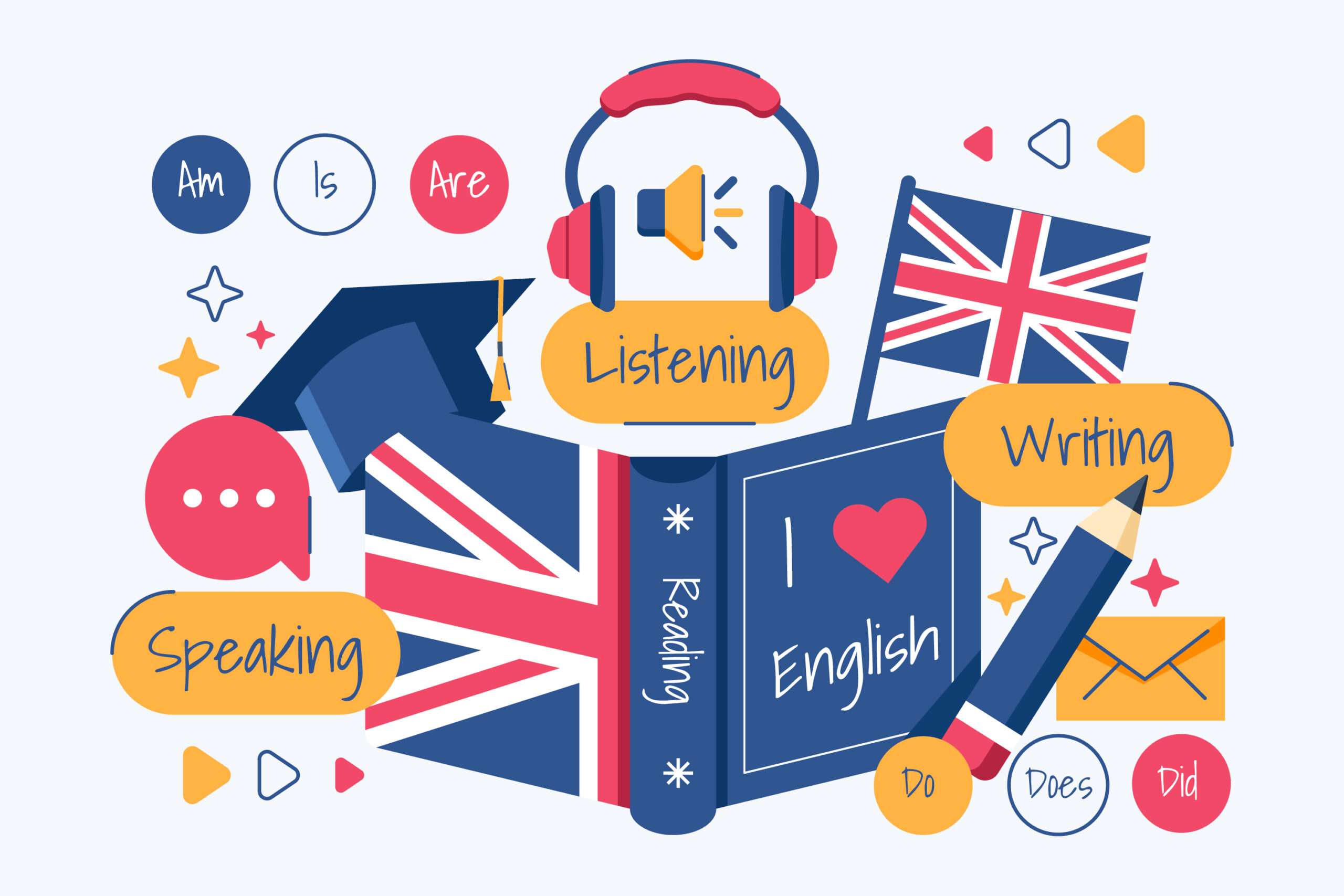 Analyzing Language Attrition Among The Most English Speakers Language 